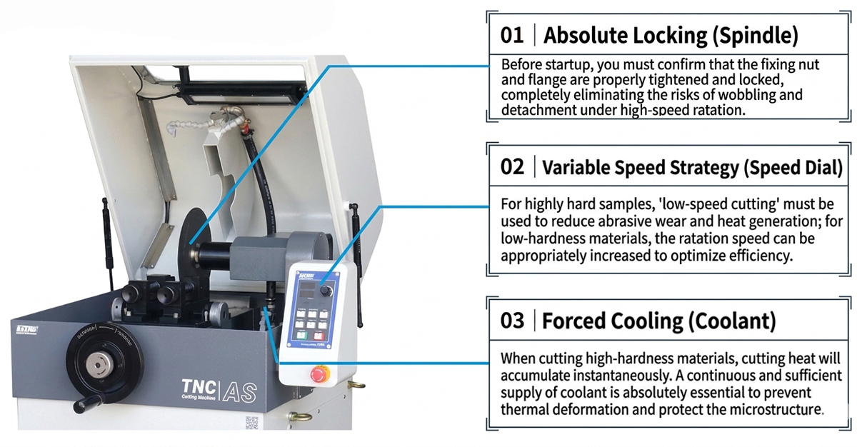 Three Rules for Precision Operation