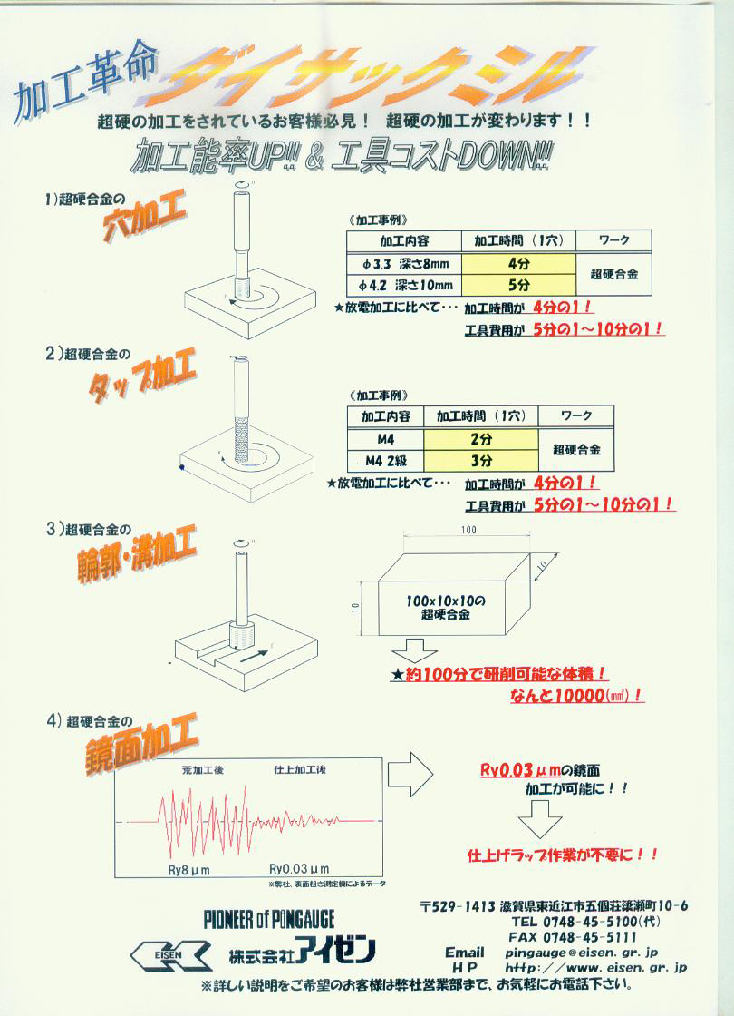 鎢鋼加工效率
