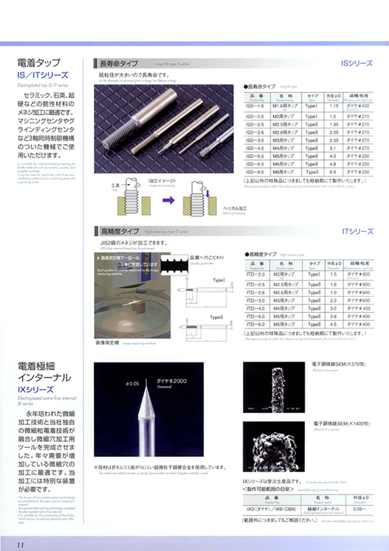 電著刀具(鑽石磨棒)介紹