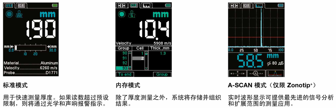 超音波測厚儀操作模式