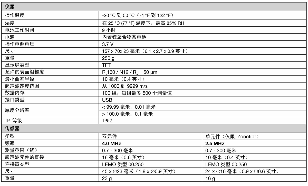 超音波測厚儀規格