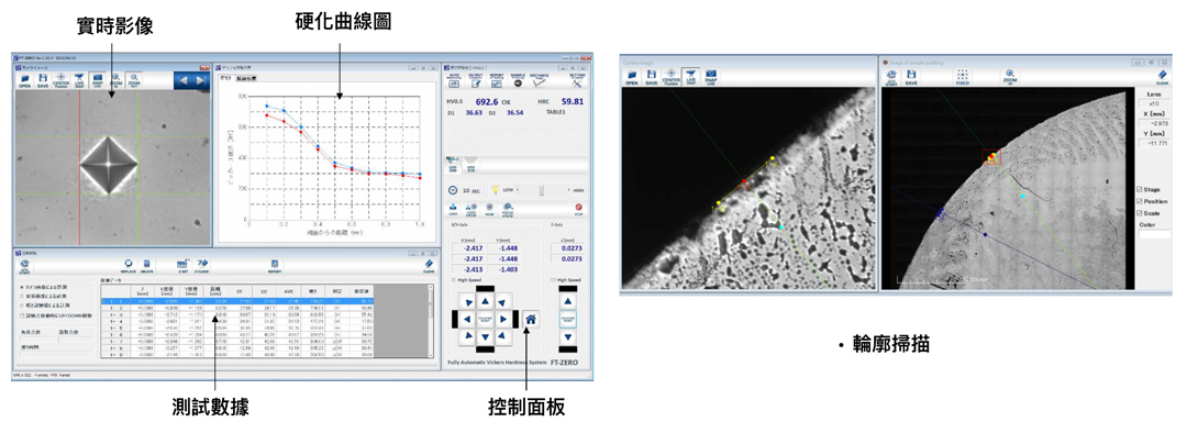 維氏硬度試驗系統 ARS & ARS-F 量測系統