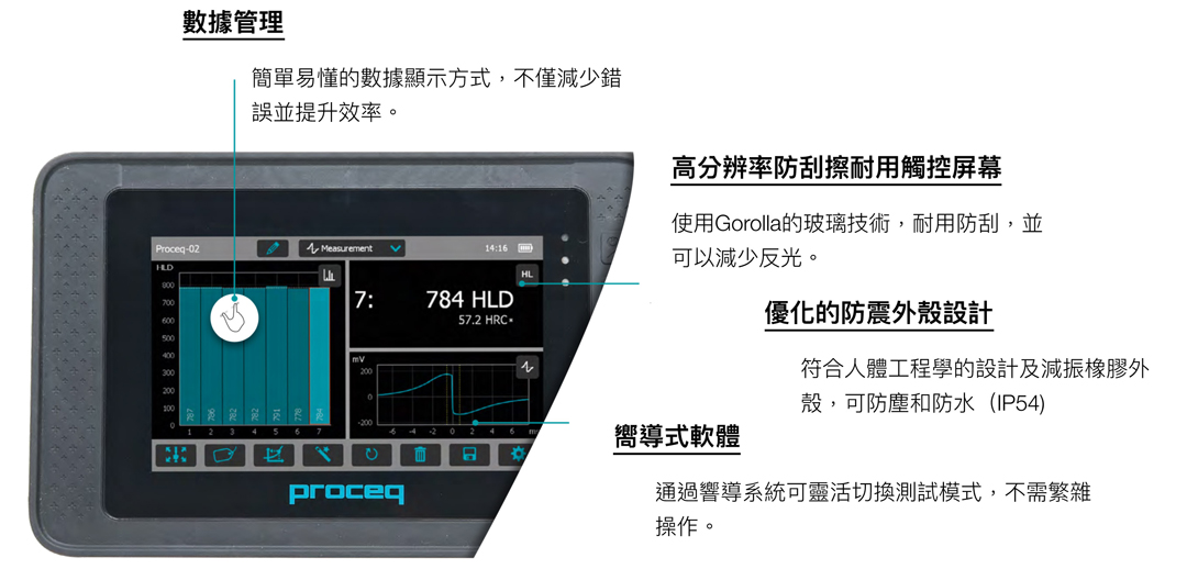 Proceq Equotip 550-數據顯示系統