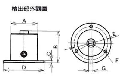 扭力校正器 DIS 規格
