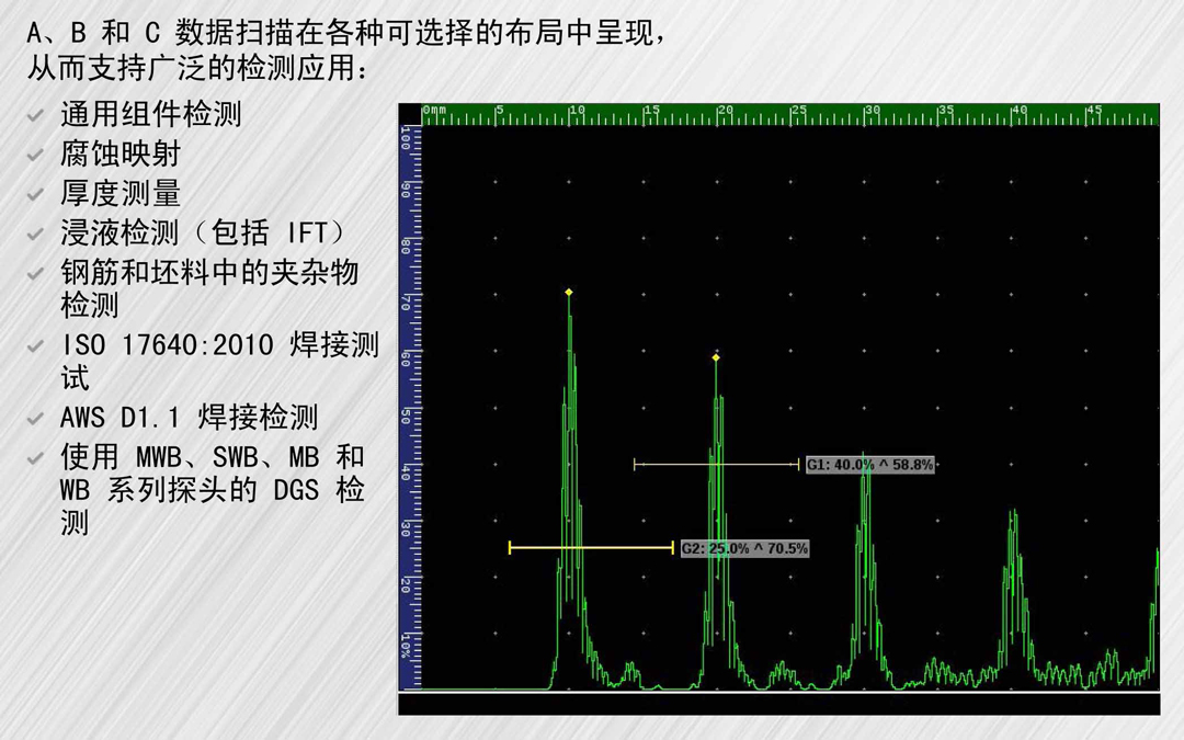 超聲波檢測模式 常規UT