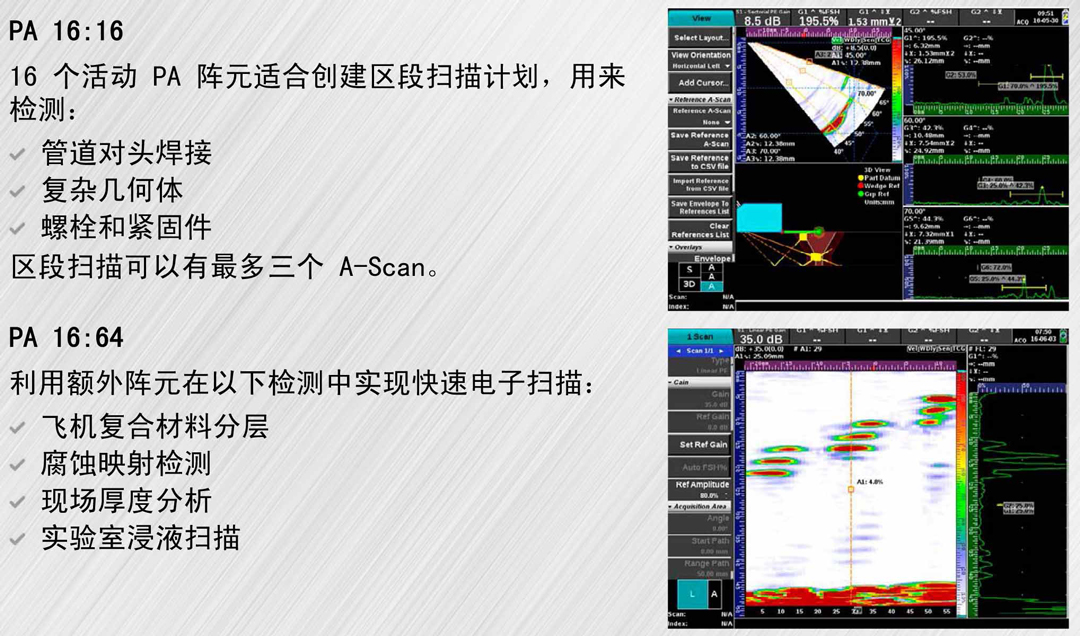 超聲波檢測模式 相控陣