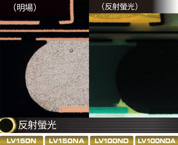 印刷電路板觀察方法