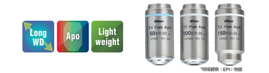 TU Plan Apo 系列復消色差物鏡