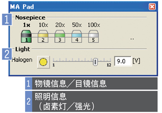 狀態顯示