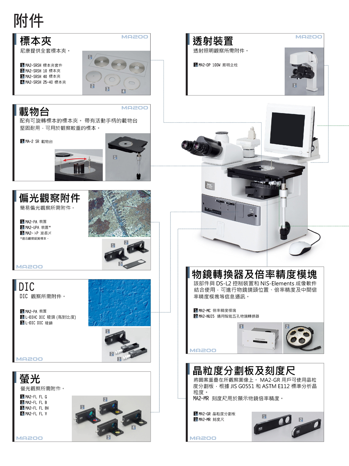 Nikon Eclipse MA200倒立式金相顯微鏡配件