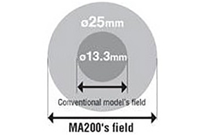 Nikon Eclipse MA200 倒立式金相顯微鏡－高光學性能