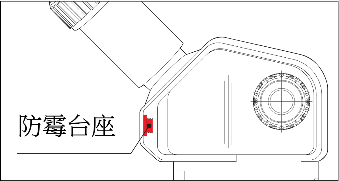 NIKON SMZ445 顯微鏡-防黴處理