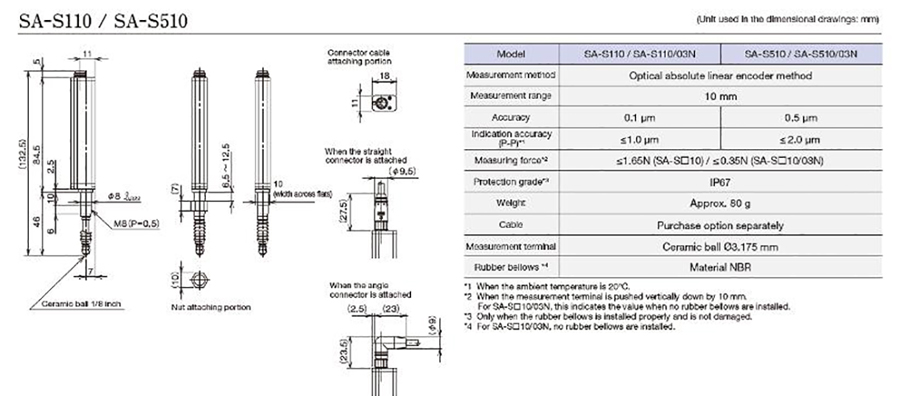 位移傳感器 SA-S110 規格