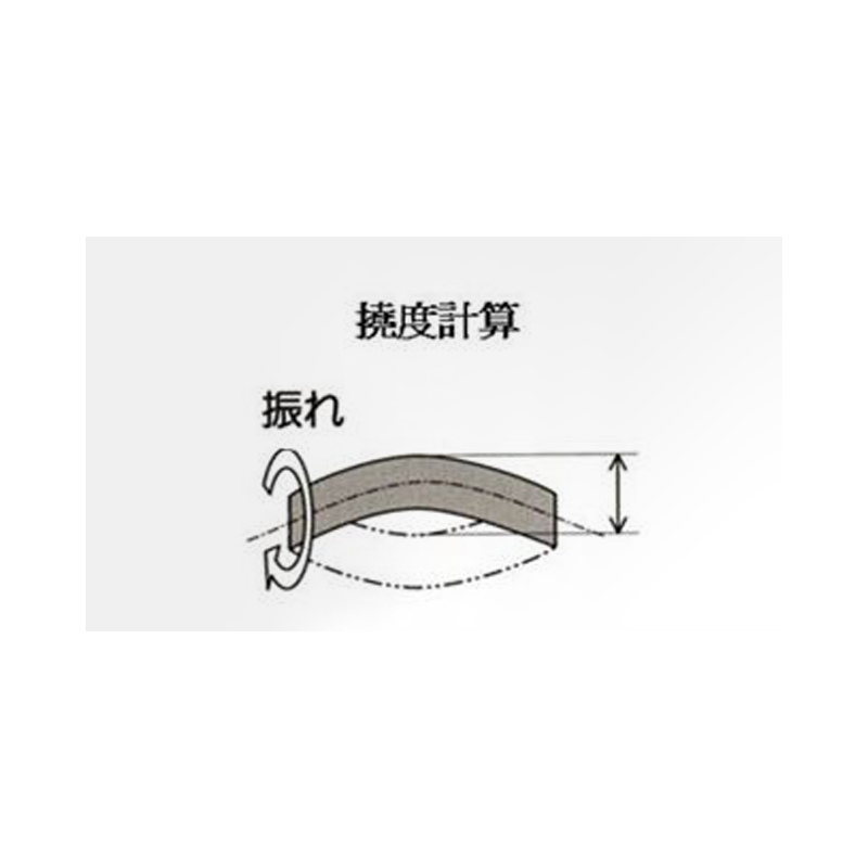 測定範例