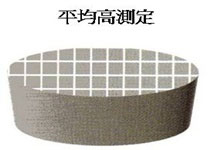 被測物
