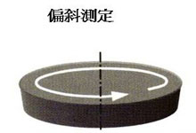 被測物