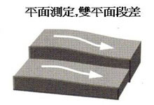 被測物