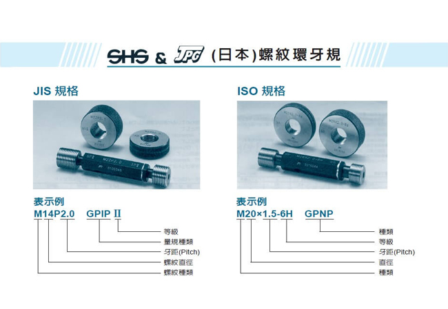 環牙規規格