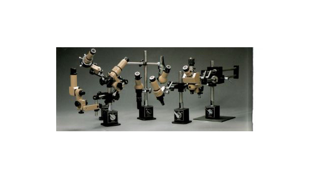 Measure Scope
